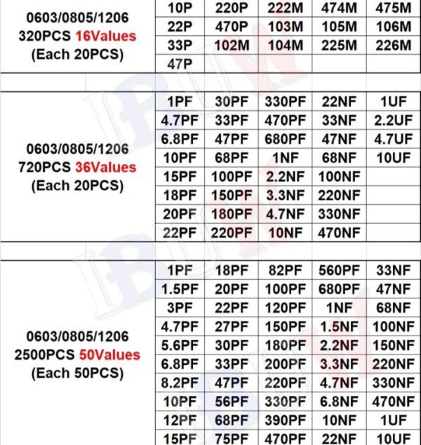 Capacitor kit – Image 3